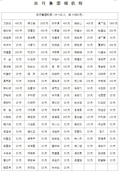 暫無(wú)內(nèi)容
